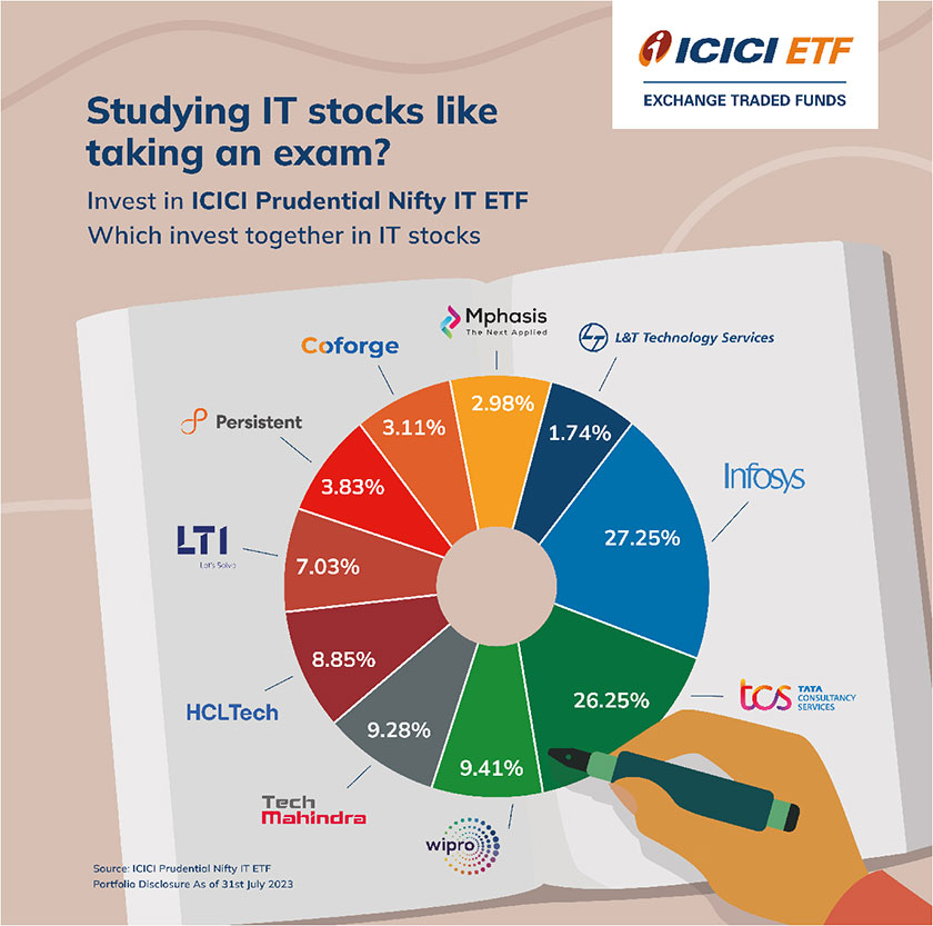 ICICI studying IT stocks post